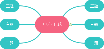 万兴脑图单色主题配色