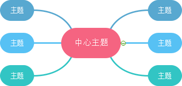 万兴脑图对称色主题配色