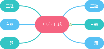 万兴脑图交替色主题配色