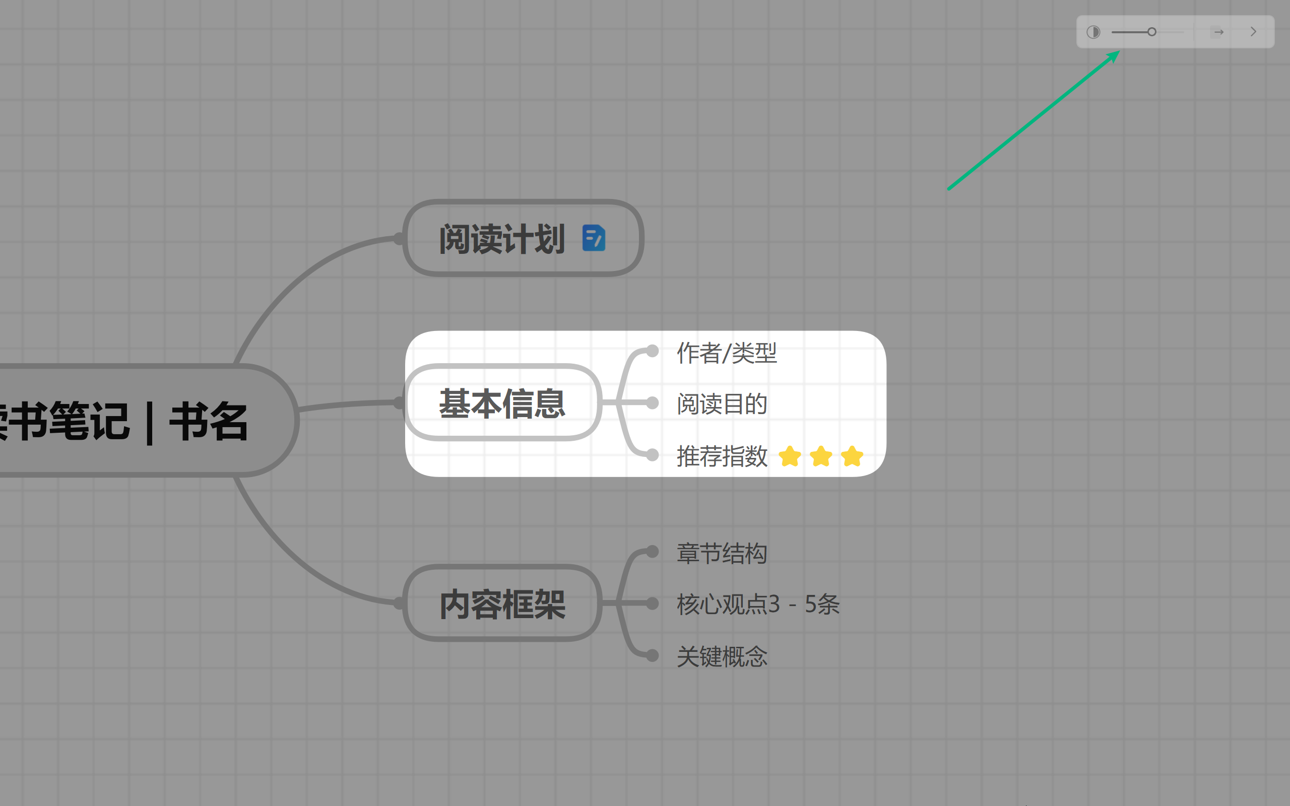 万兴脑图遍历分支演示