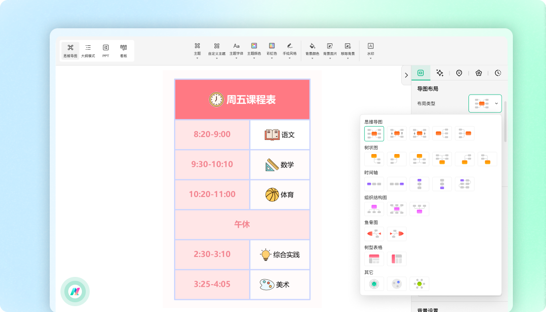 万兴脑图树形表格布局