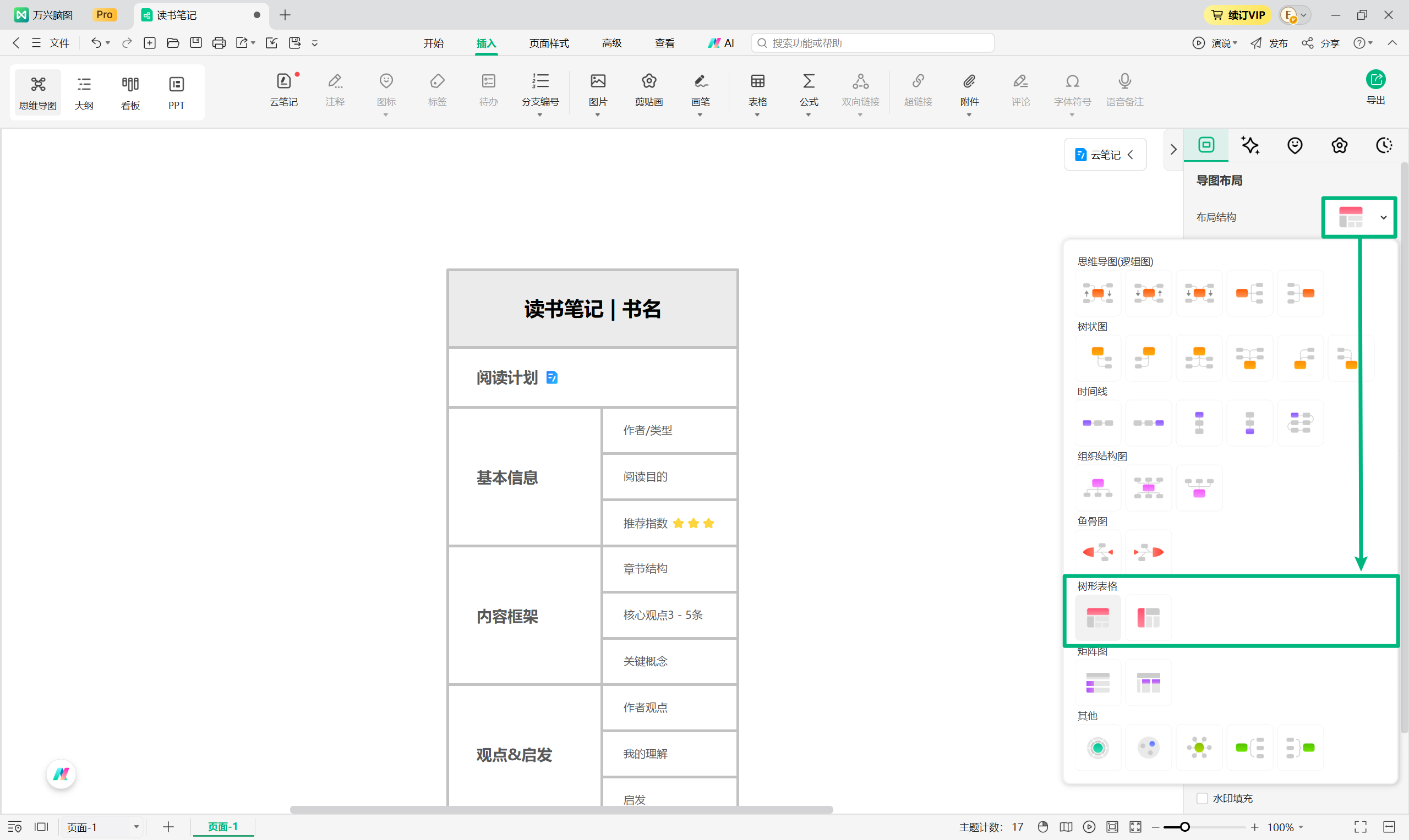选择树形表格布局