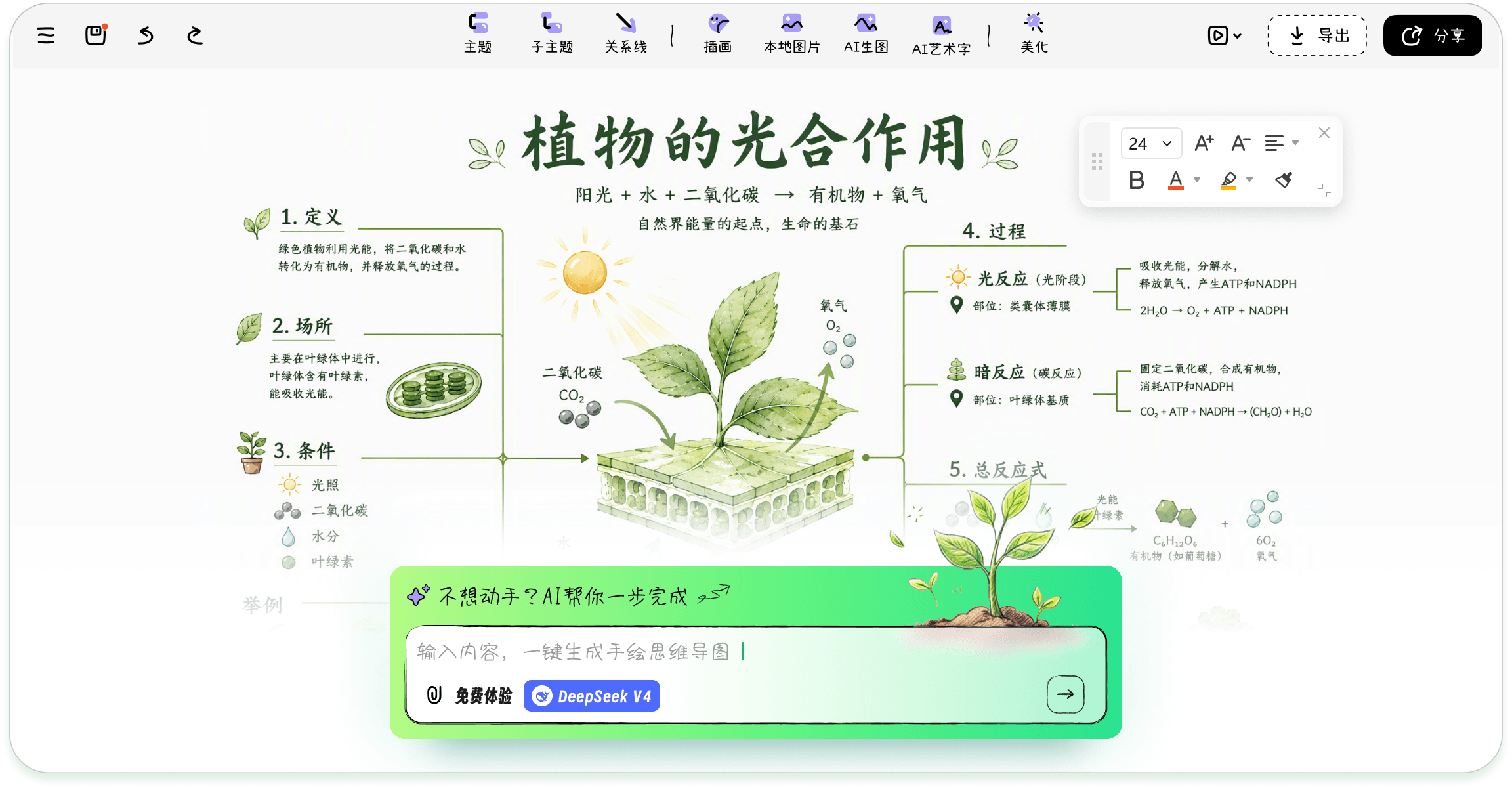 万兴脑图