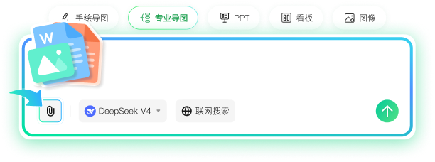 万兴脑图