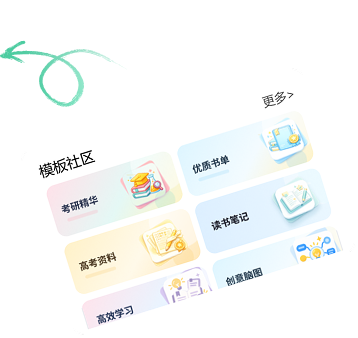 万兴脑图