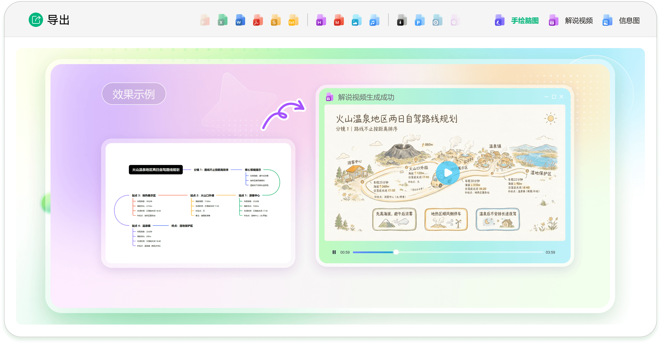 万兴脑图