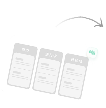 万兴脑图