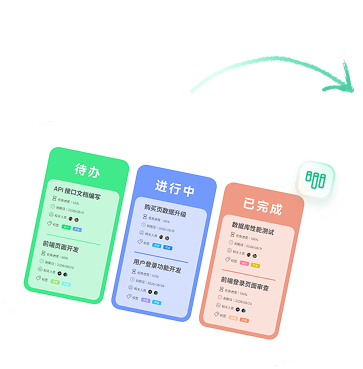 万兴脑图