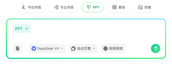 万兴脑图