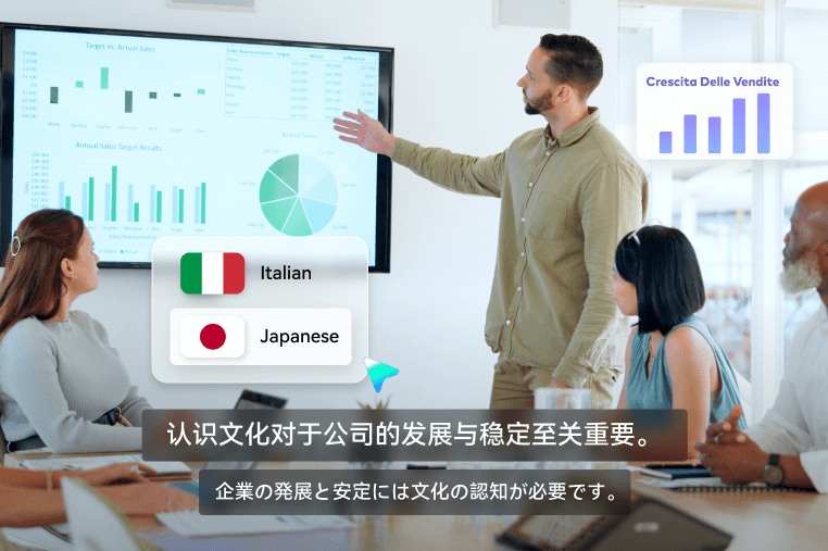 translate company culture videos